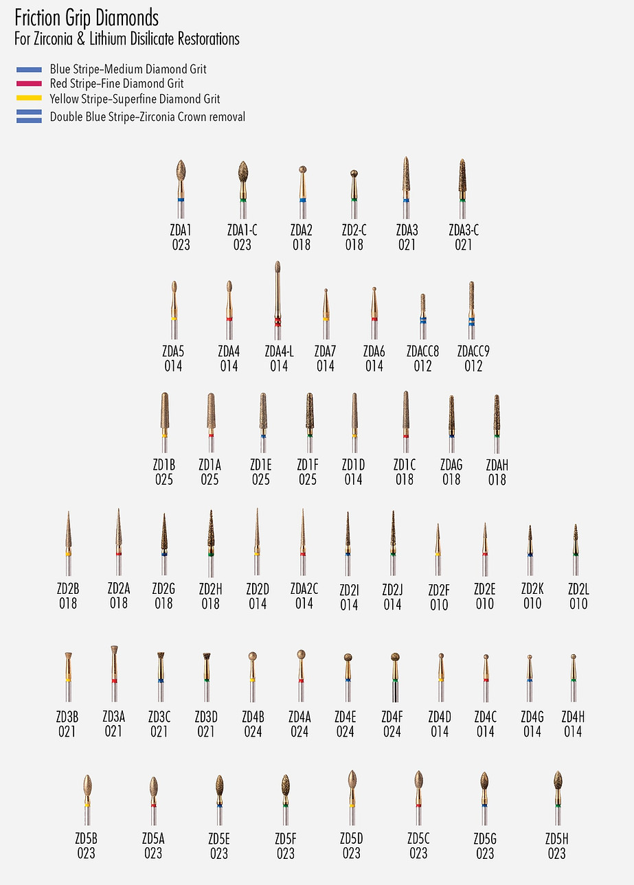 Friction_Grip_Diamonds_Instruments_edite