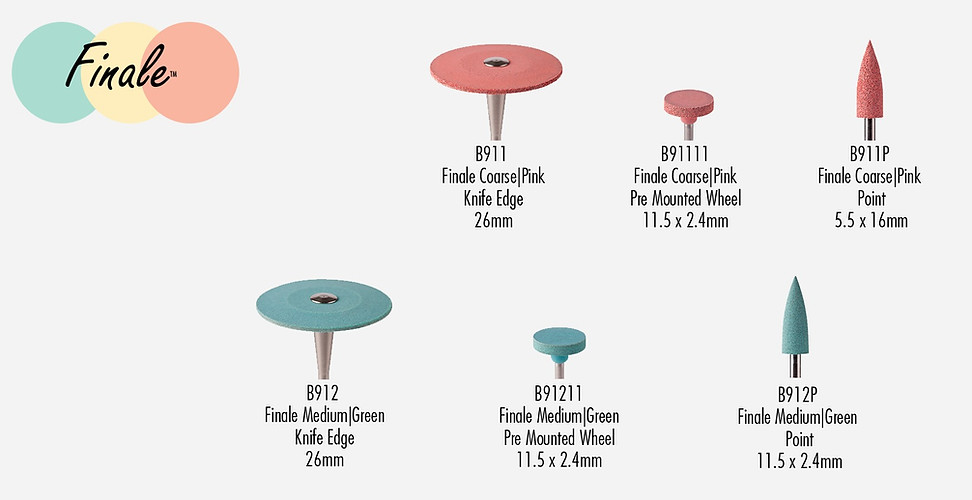 Panther Finale high-gloss polishing instrument