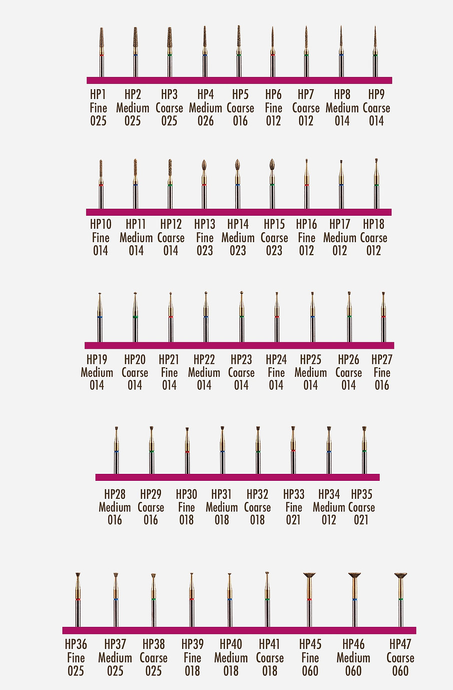 HP Diamond Burs — Wagner Precision