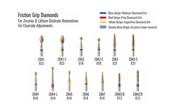 FG Diamond Burs — Wagner Precision