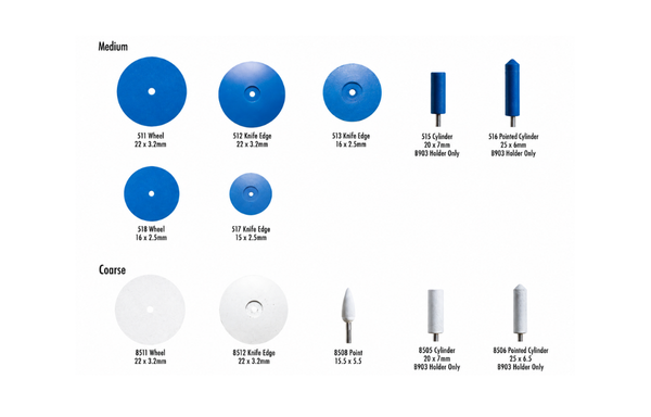 Silicone Carbide Infused
