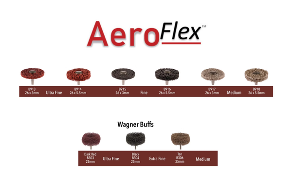 Wagner Precision Aeroflex Flexible Finishing System