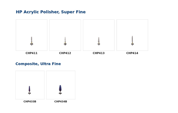 Composite Polishing System discs and points in 4-step sequence