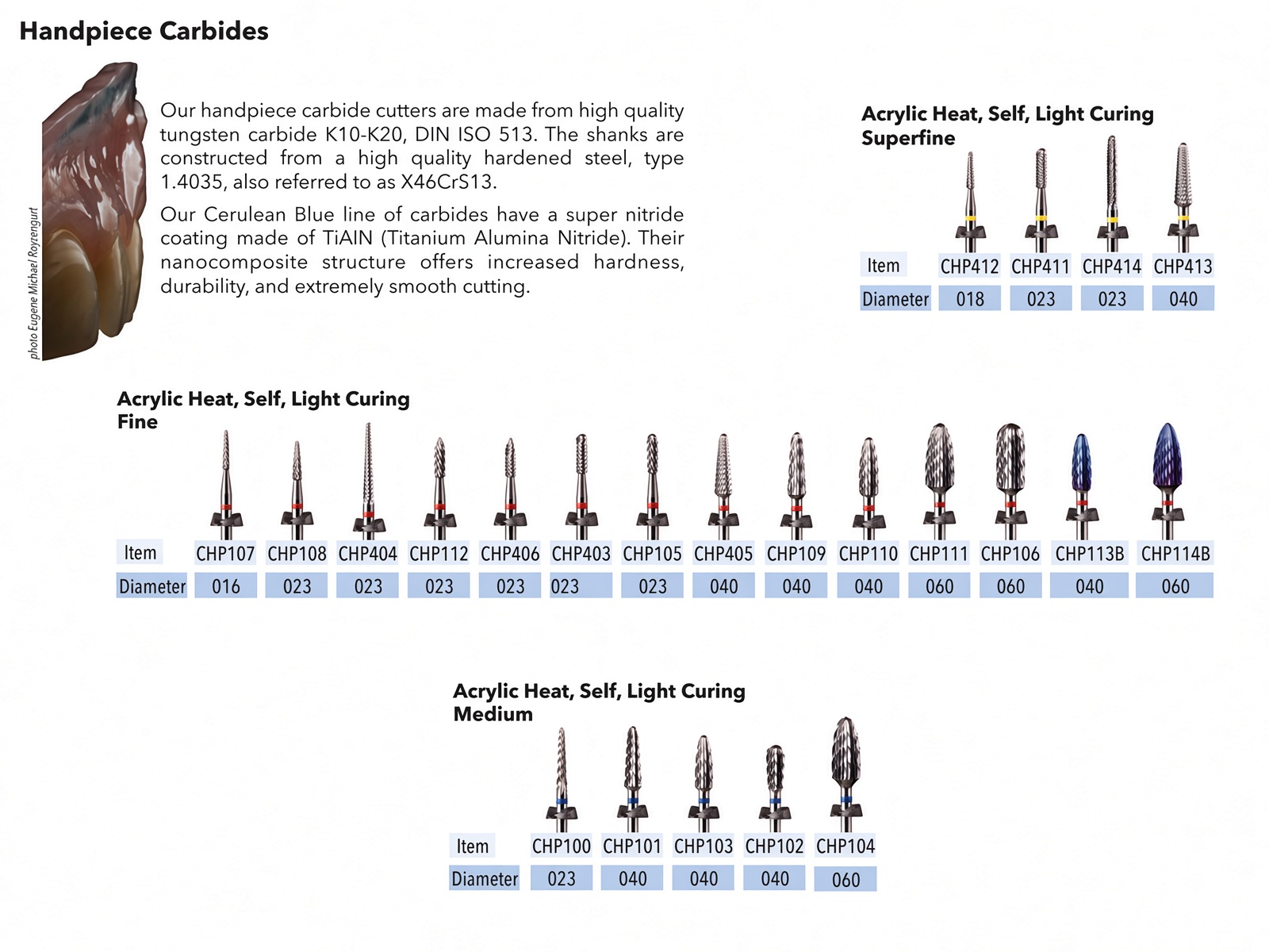 HP Tungsten Carbide Burs — Wagner Precision