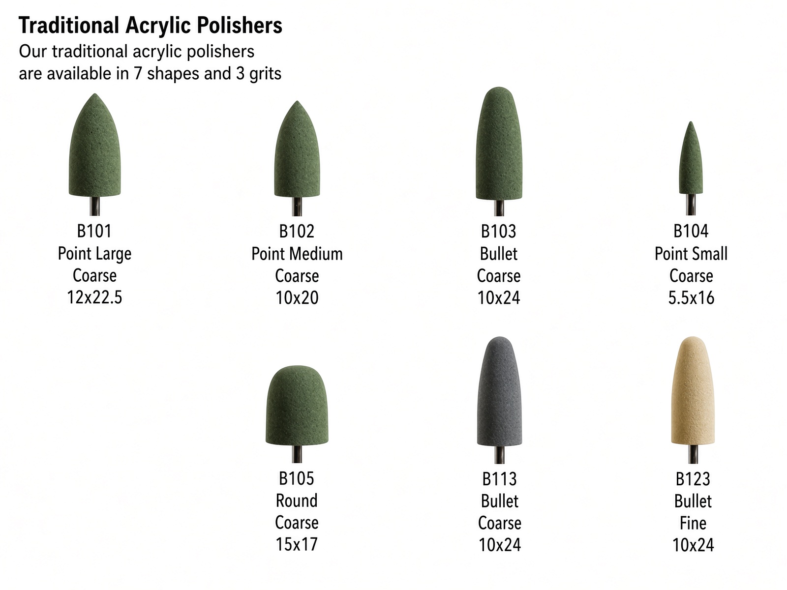 Acrylic Polisher step system for dentures and PMMA provisionals
