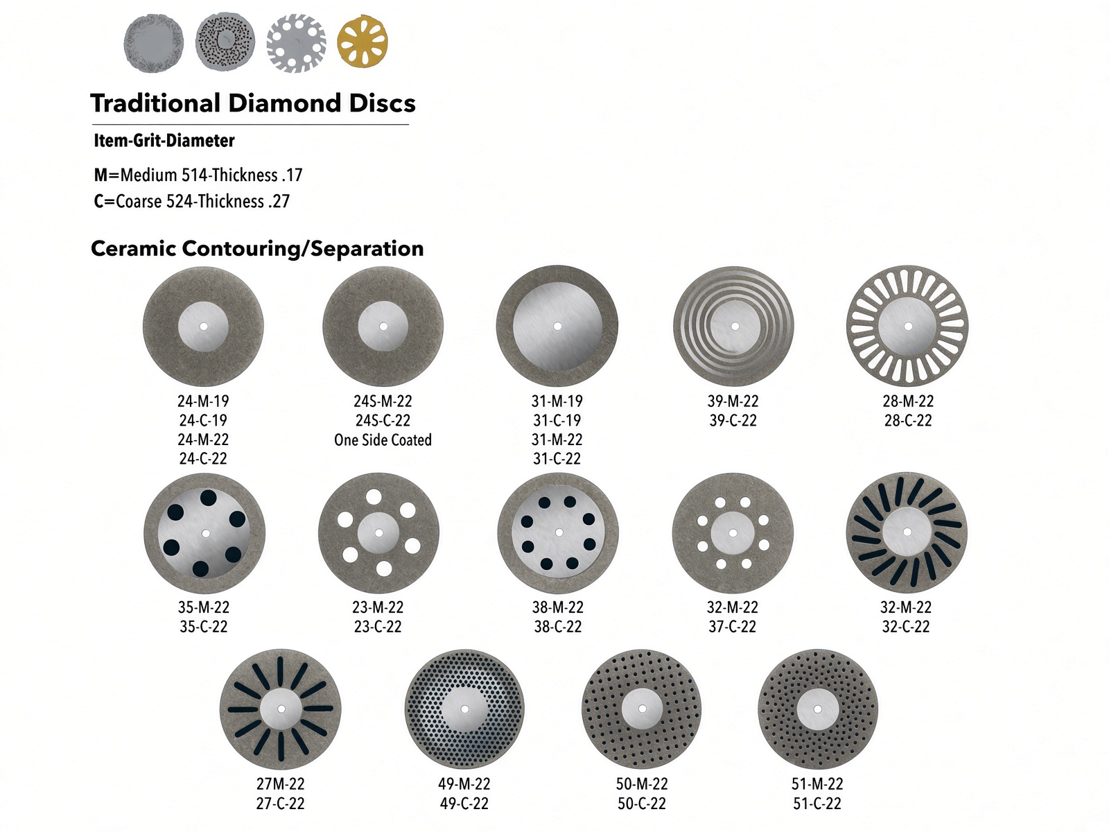 Traditional Diamond Discs — Wagner Precision
